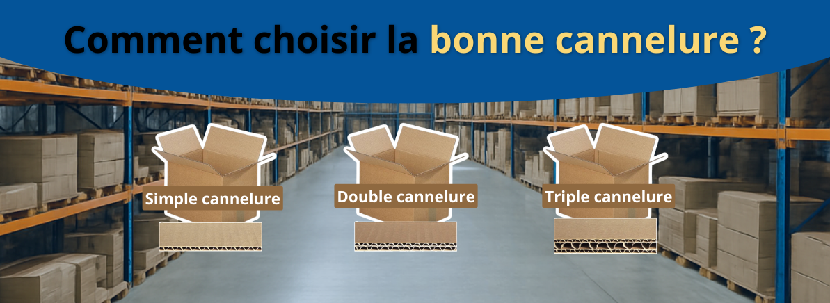 Comment choisir la bonne cannelure carton ?